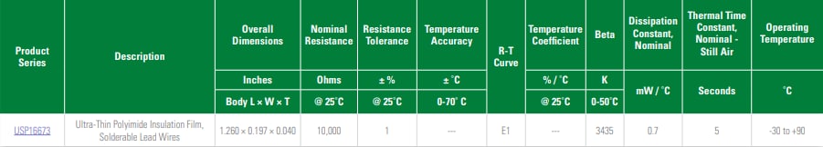 Tabelle - Littelfuse Thermistor-Sonden und Baugruppen